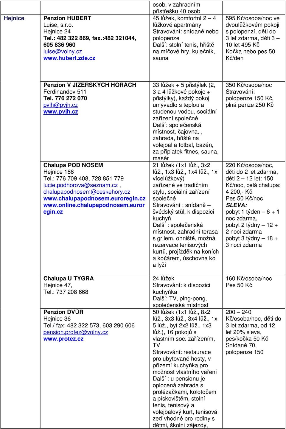 pokoji s polopenzí, děti do 3 let zdarma, děti 3 10 let 495 Kč Kočka nebo pes 50 Kč/den Penzion V JIZERSKÝCH HORÁCH Ferdinandov 511 Tel. 776 272 070 pvjh@pvjh.cz www.pvjh.cz Chalupa POD NOSEM Hejnice 186 Tel.