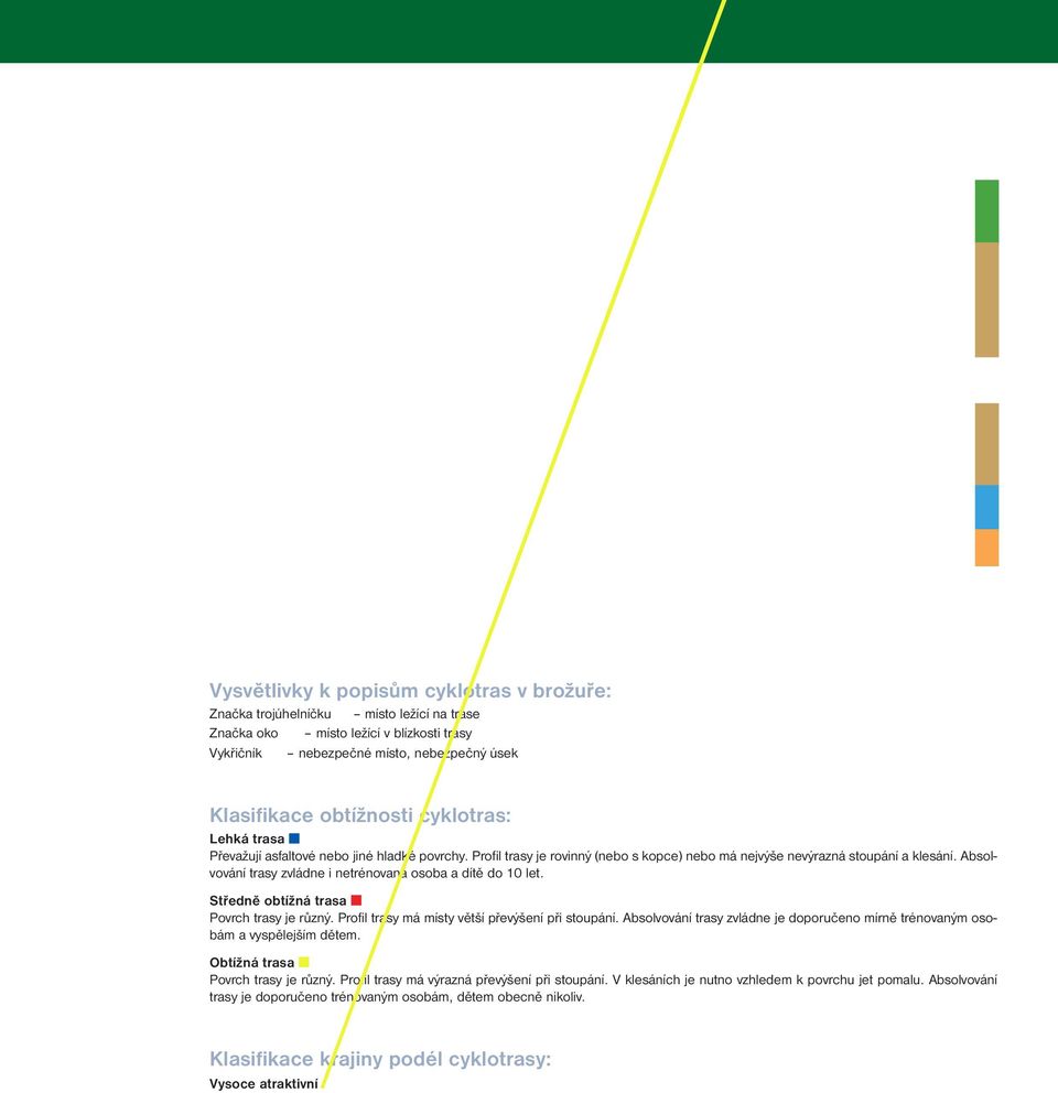 20 411 regionální 23 481 regionální 24 00 místní 26 43 místní 27 Přehled objektů certifikovných v rámci projektu Cyklisté vítáni 28 Vysvětlivky k popisům cyklotrs v brožuře: Znčk trojúhelníčku místo