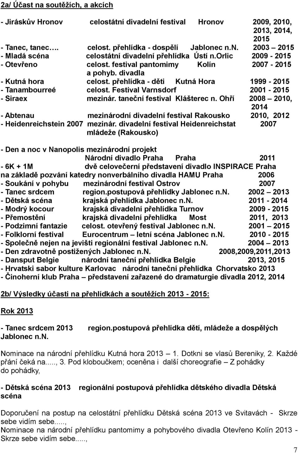 Festival Varnsdorf 2001-2015 - Siraex mezinár. taneční festival Klášterec n. Ohří 2008 2010, 2014 - Abtenau mezinárodní divadelní festival Rakousko 2010, 2012 - Heidenreichstein 2007 mezinár.