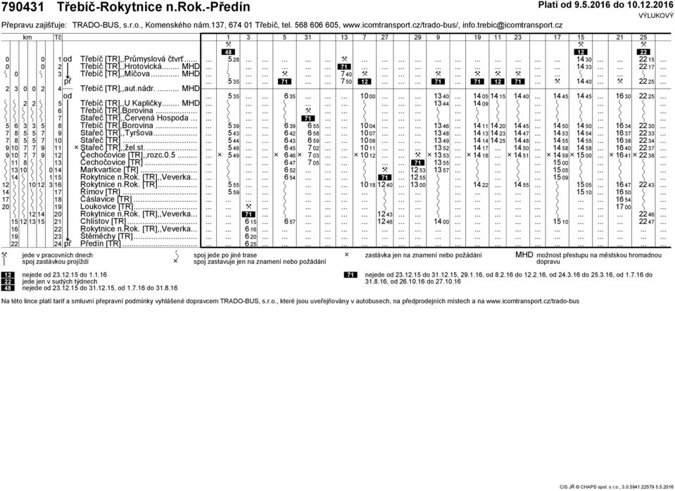 Stařeč [TR],,Červená Hospa Třebíč [TR],Borovina. Stařeč [TR],,Tyršova.. Stařeč [TR]. Stařeč [TR],,žel.st... Čechočovice [TR],,rozc.. Čechočovice [TR] Markvartice [TR].. Rokytnice n.rok.