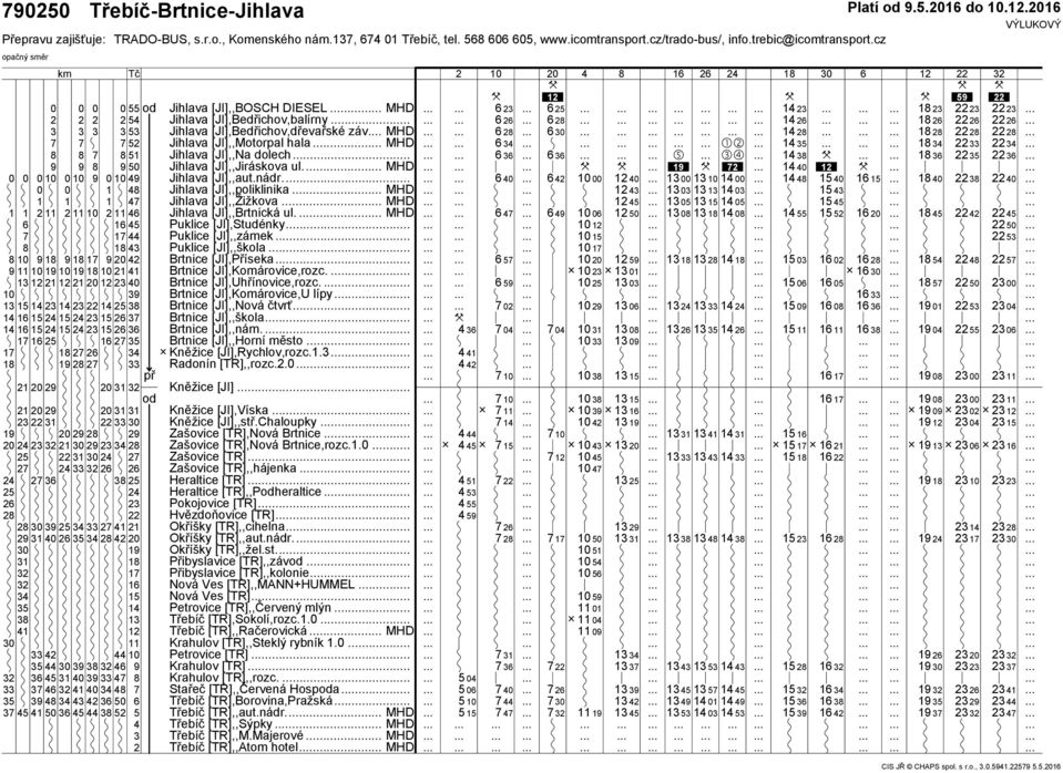 . MH ihlava [I],,aut.nádr. ihlava [I],,poliklinika.. MH ihlava [I],,Žižkova.. MH ihlava [I],,Brtnická ul. MH Puklice [I],Studénky Puklice [I],,zámeḳ.