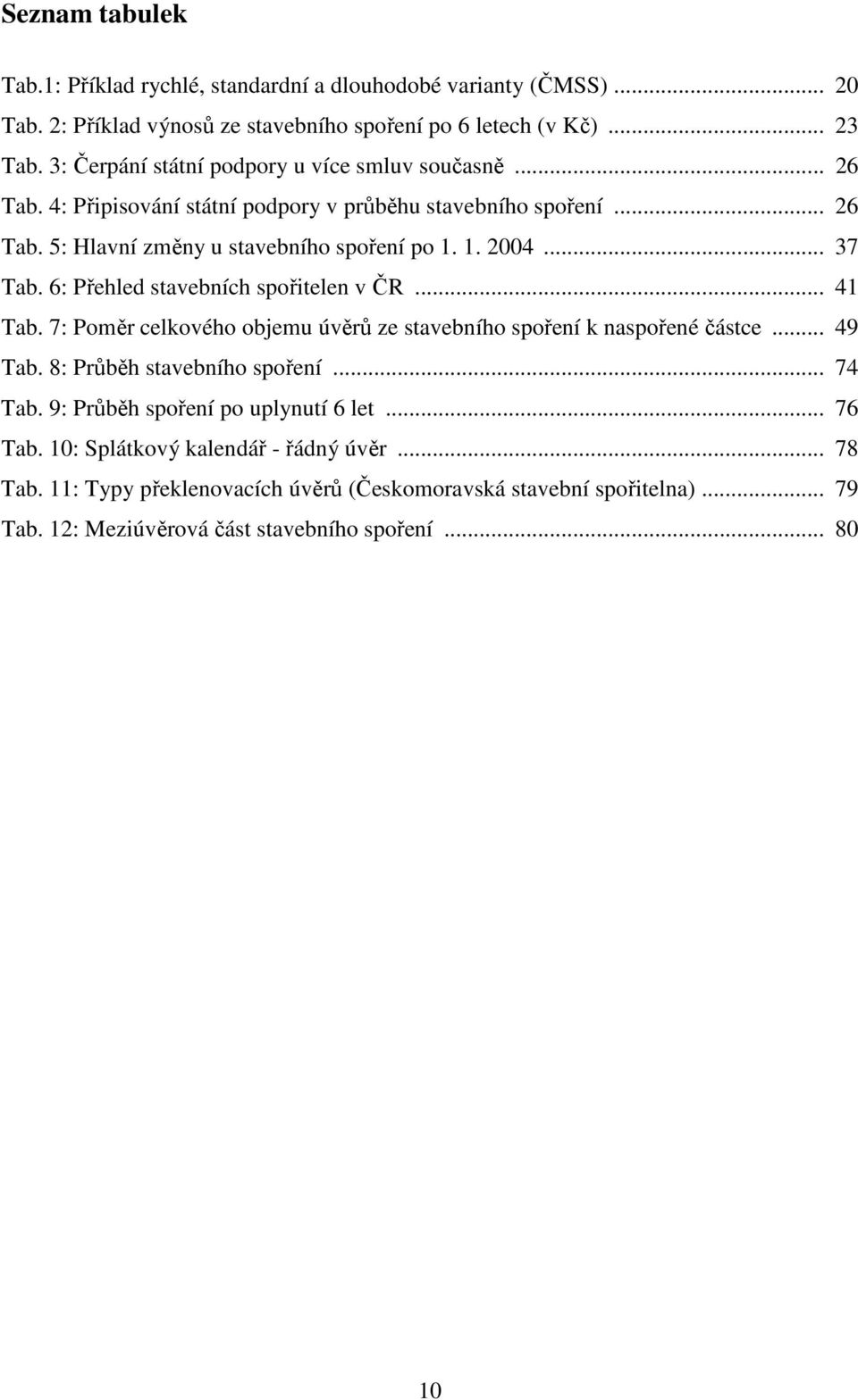 .. 37 Tab. 6: Přehled stavebních spořitelen v ČR... 41 Tab. 7: Poměr celkového objemu úvěrů ze stavebního spoření k naspořené částce... 49 Tab. 8: Průběh stavebního spoření... 74 Tab.