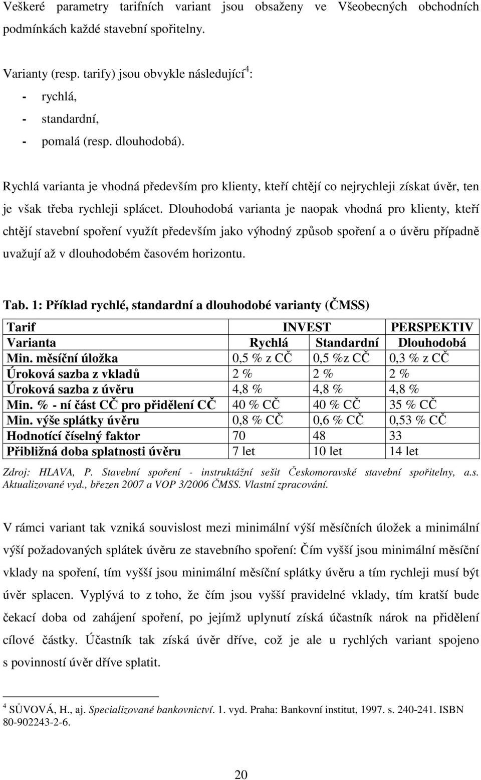 Rychlá varianta je vhodná především pro klienty, kteří chtějí co nejrychleji získat úvěr, ten je však třeba rychleji splácet.