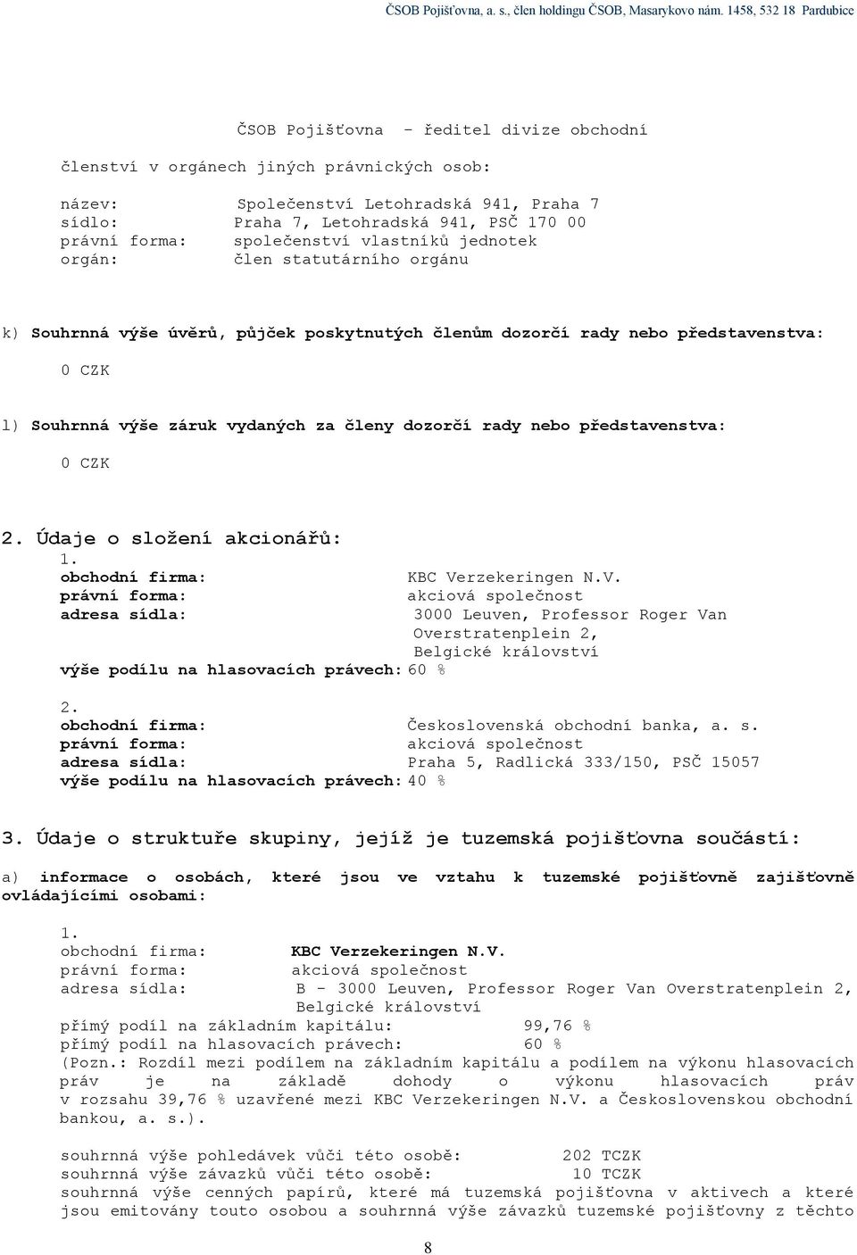 rzekeringen N.V. adresa sídla: 3000 Leuven, Professor Roger Van Overstratenplein 2, Belgické království výše podílu na hlasovacích právech: 60 % 2. Československá obchodní banka, a. s. adresa sídla: Praha 5, Radlická 333/150, PSČ 15057 výše podílu na hlasovacích právech: 40 % 3.