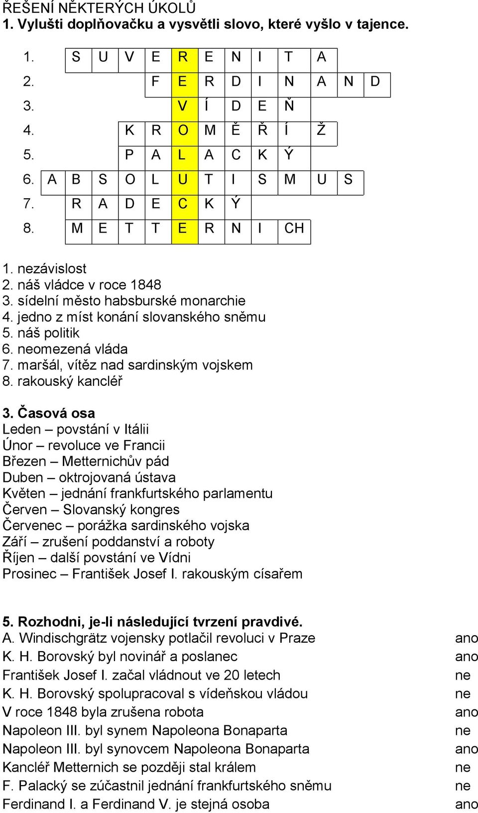 neomezená vláda 7. maršál, vítěz nad sardinským vojskem 8. rakouský kancléř 3.