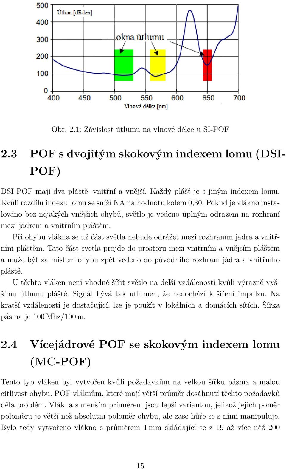 Při ohybu vlákna se už část světla nebude odrážet mezi rozhraním jádra a vnitřním pláštěm.