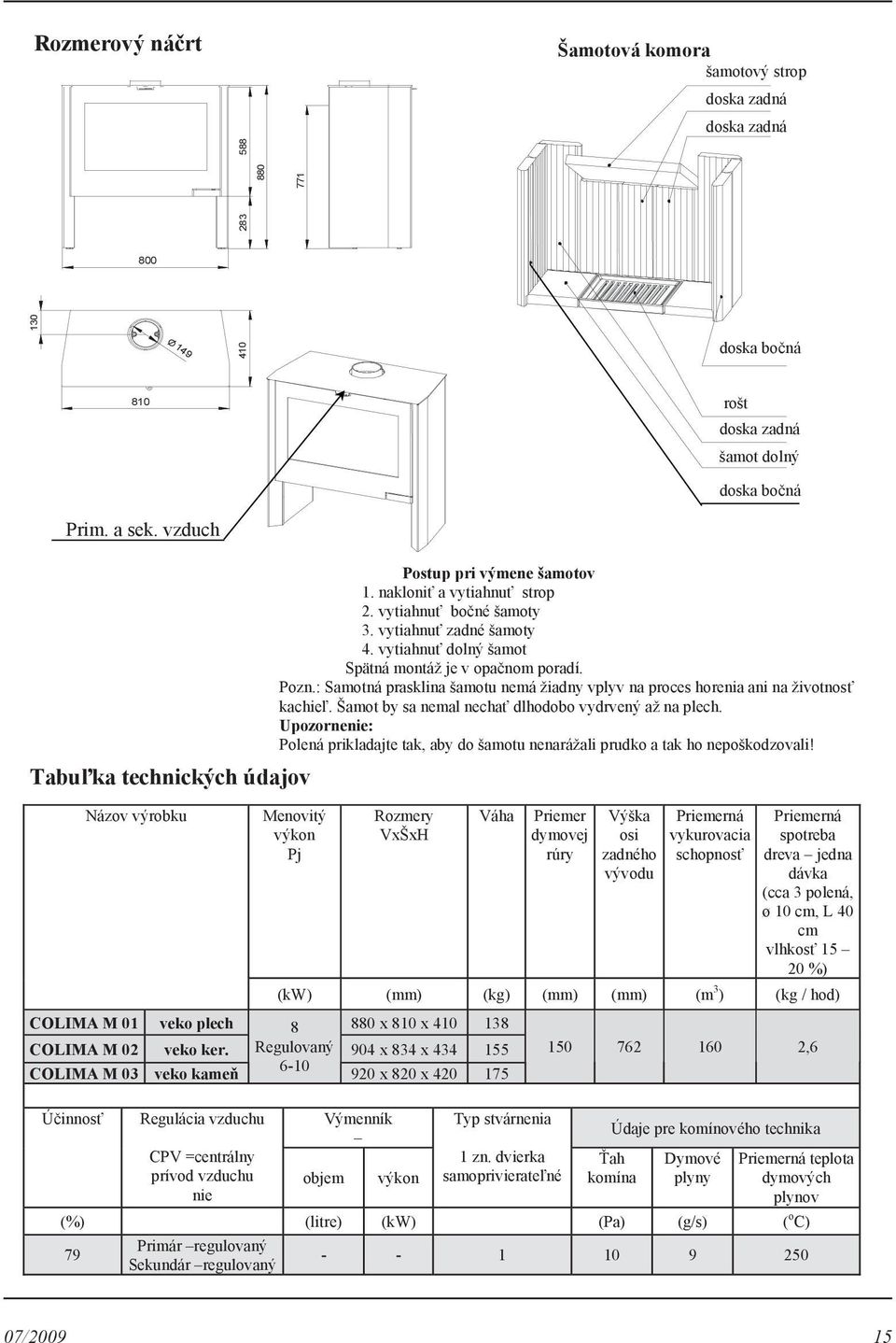 (cca 3 polená, ø 10 cm, L 40 cm vlhkos 15 20 %) (kw) (mm) (kg) (mm) (mm) (m 3 ) (kg / hod) COLIMA M 01 veko plech 8 880 x 810 x 410 138 COLIMA M 02 veko ker.