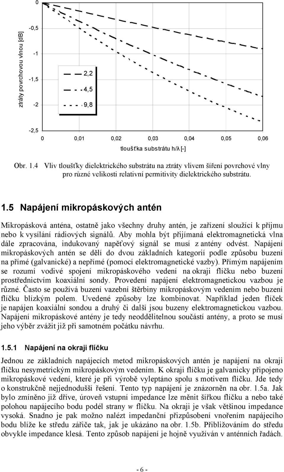 5 Napájení mikropáskových antén Mikropásková anténa, ostatně jako všechny druhy antén, je zařízení sloužící k příjmu nebo k vysílání rádiových signálů.