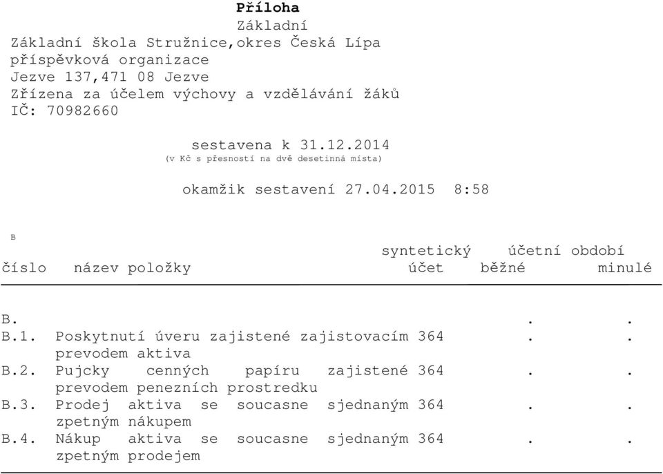 běžné minulé B... B.1. Poskytnutí úveru zajistené zajistovacím 364.. prevodem aktiva B.2.