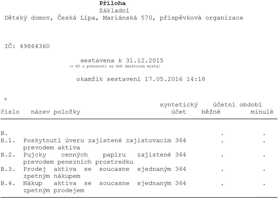 běžné minulé B... B.1. Poskytnutí úveru zajistené zajistovacím 364.. prevodem aktiva B.2.