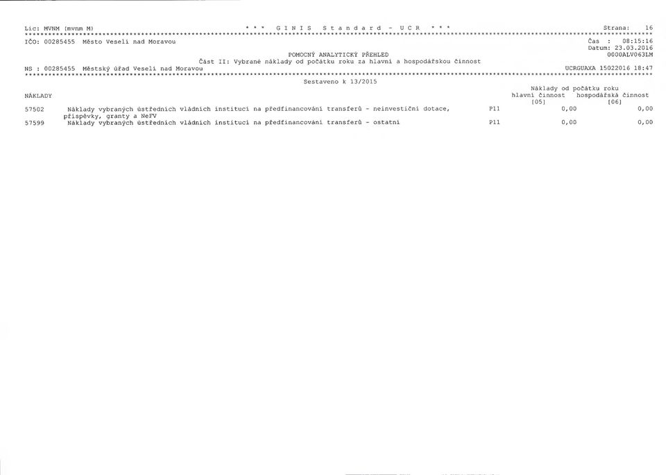 ********************************************************* UCRGUAXA 15022016 18:47 Náklady od počátku roku NÁKLADY hlavní činnost hospodářská činnost [05] [06] 57502