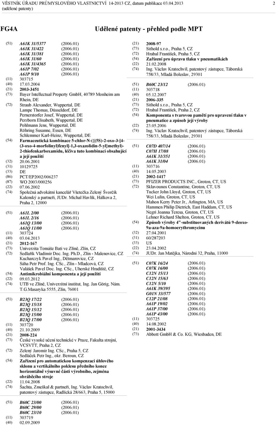 2004 2003-3451 Bayer Intellectual Property GmbH, 40789 Monheim am Rhein, DE Straub Alexander, Wuppertal, DE Lampe Thomas, Düsseldorf, DE Pernerstorfer Josef, Wuppertal, DE Perzborn Elisabeth,