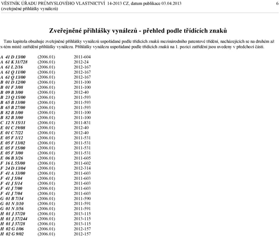 A 41 D 13/00 A 61 K 31/728 A 61 L 2/16 A 61 Q 11/00 A 61 Q 13/00 B 01 D 12/00 B 01 F 3/08 B 09 B 3/00 B 23 Q 15/00 B 65 B 13/00 B 65 B 27/00 B 82 B 1/00 B 82 B 3/00 C 12 N 15/11 E 01 C 19/08 E 01 C