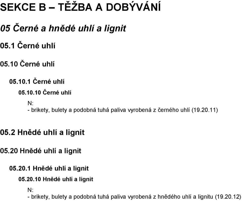 20.11) 05.2 Hnědé uhlí a lignit 05.20 Hnědé uhlí a lignit 05.20.1 Hnědé uhlí a lignit 05.20.10