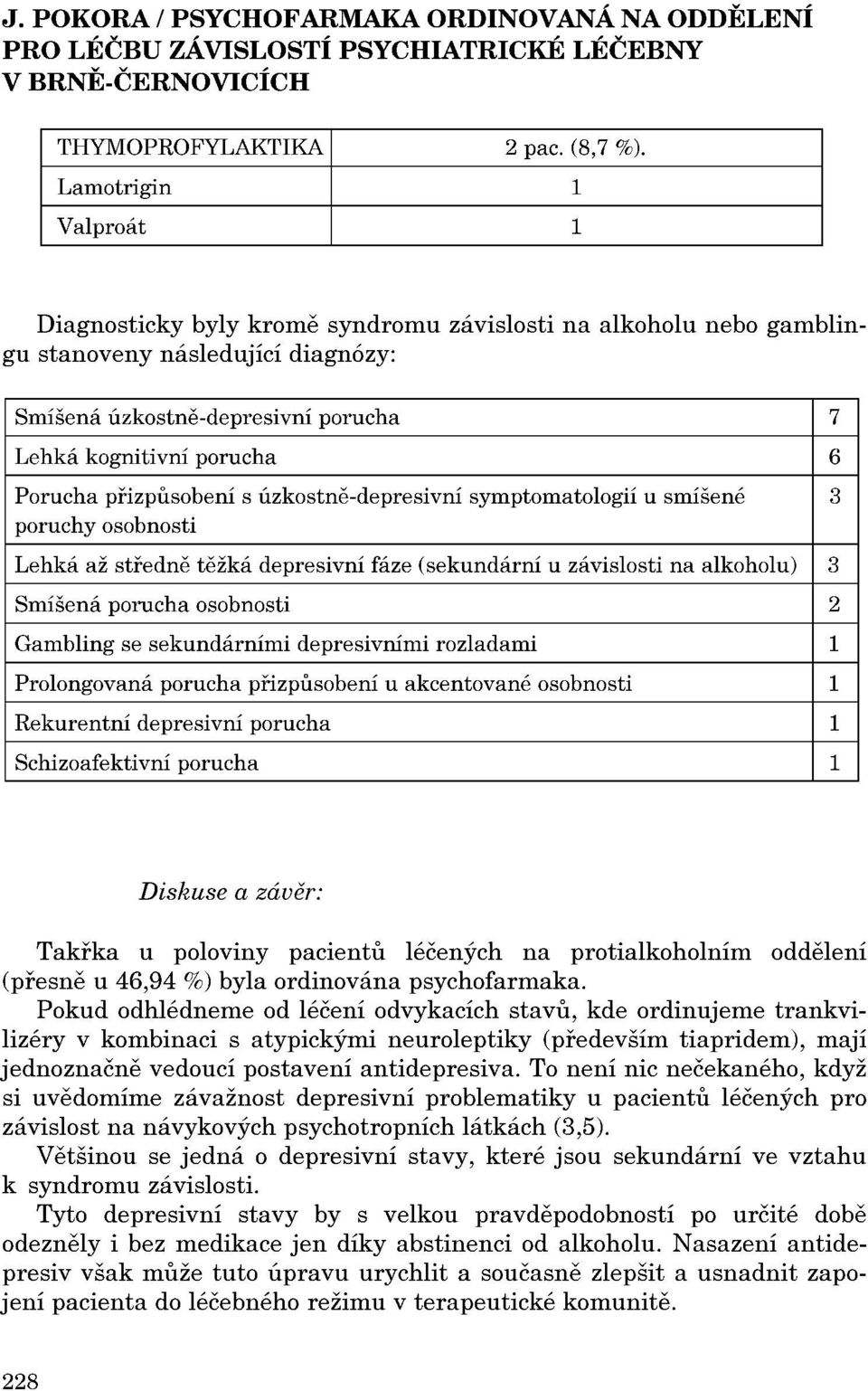 pnzpusobení s úzkostne-depresivní symptomatologií u smíšené 3 poruchy osobnosti Lehká až stredne težká depresivní fáze (sekundární u závislosti na alkoholu) 3 Smíšená porucha osobnosti 2 Gambling se