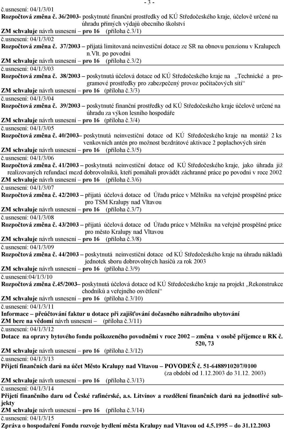 usnesení: 04/1/3/02 Rozpočtová změna č. 37/2003 přijatá limitovaná neinvestiční dotace ze SR na obnovu penzionu v Kralupech n.vlt. po povodni ZM schvaluje návrh usnesení pro 16 (příloha č.3/2) č.