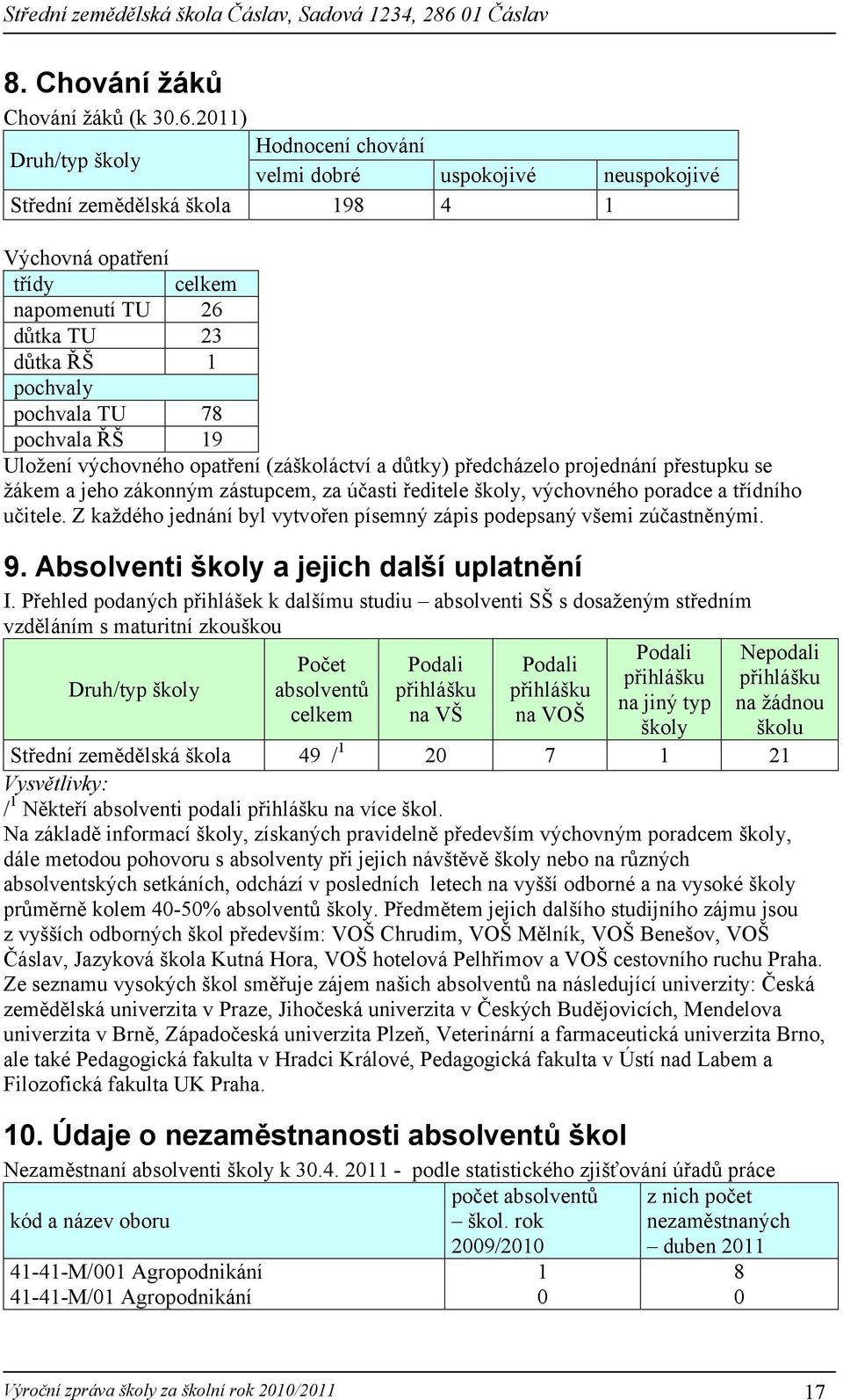 78 pochvala ŘŠ 19 Uložení výchovného opatření (záškoláctví a důtky) předcházelo projednání přestupku se žákem a jeho zákonným zástupcem, za účasti ředitele školy, výchovného poradce a třídního