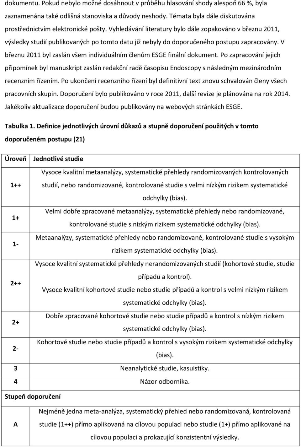 Vyhledávání literatury bylo dále zopakováno v březnu 2011, výsledky studií publikovaných po tomto datu již nebyly do doporučeného postupu zapracovány.