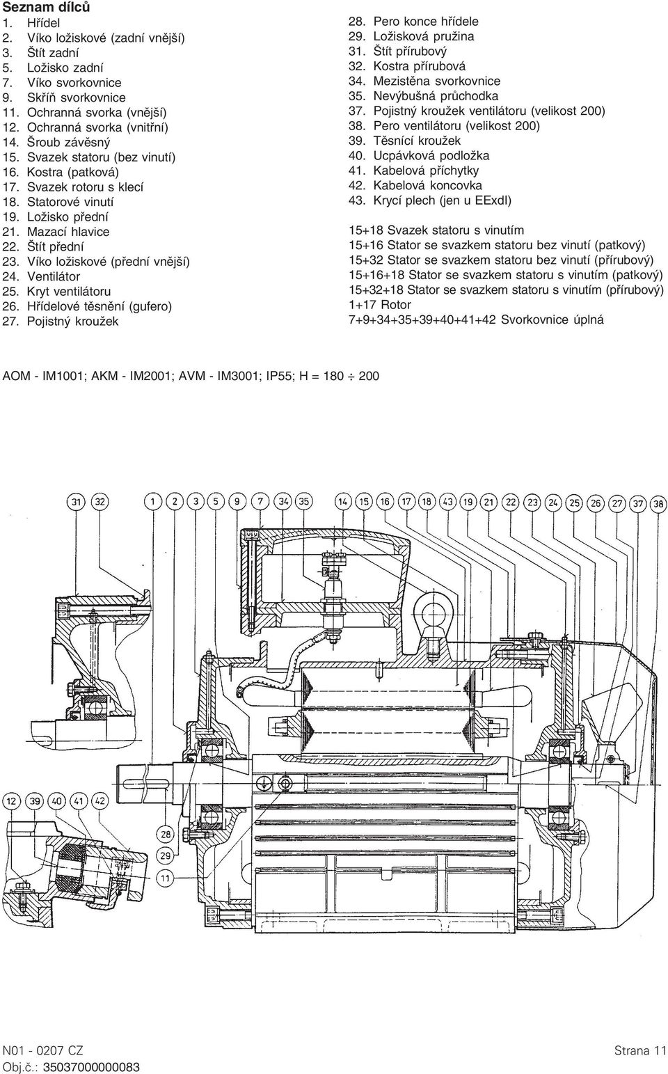 Víko ložiskové (přední vnější) 24. Ventilátor 25. Kryt ventilátoru 26. Hřídelové těsnění (gufero) 27. Pojistný kroužek 28. Pero konce hřídele 29. Ložisková pružina 31. Štít přírubový 32.