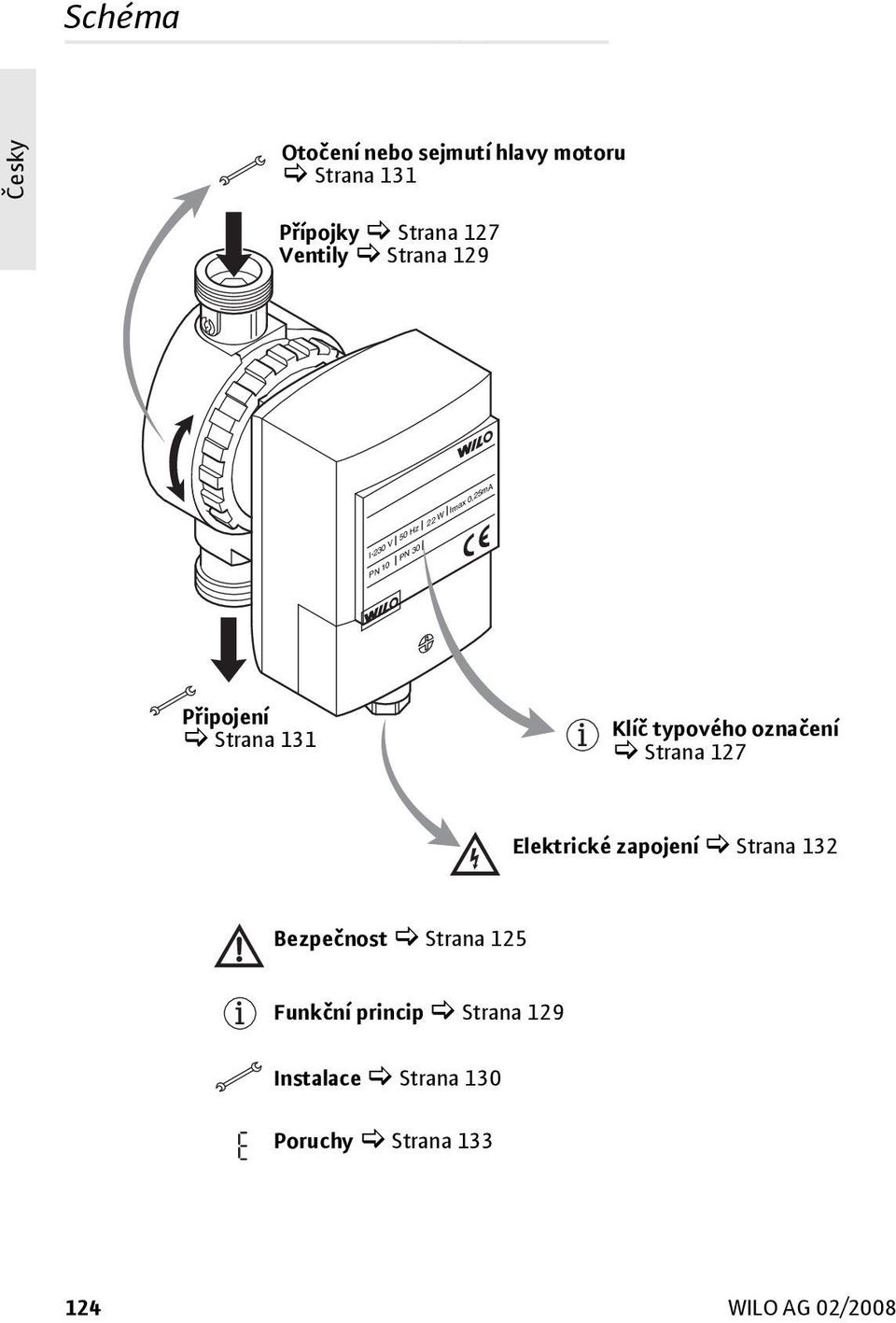 typového označení Strana 127 Elektrické zapojení Strana 132 Bezpečnost Strana