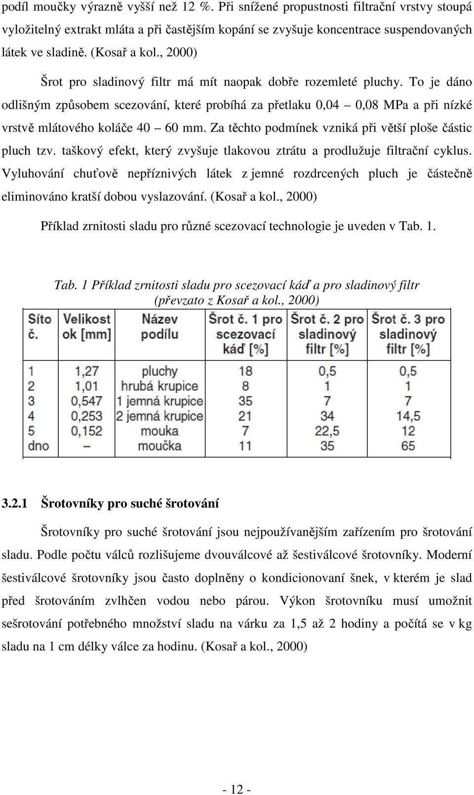 To je dáno odlišným způsobem scezování, které probíhá za přetlaku 0,04 0,08 MPa a při nízké vrstvě mlátového koláče 40 60 mm. Za těchto podmínek vzniká při větší ploše částic pluch tzv.