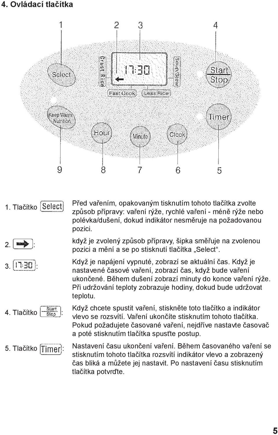 když je zvolený způsob přípravy, šipka směřuje na zvolenou pozici a mění a se po stisknutí tlačítka Select. 3. : Když je napájení vypnuté, zobrazí se aktuální čas.
