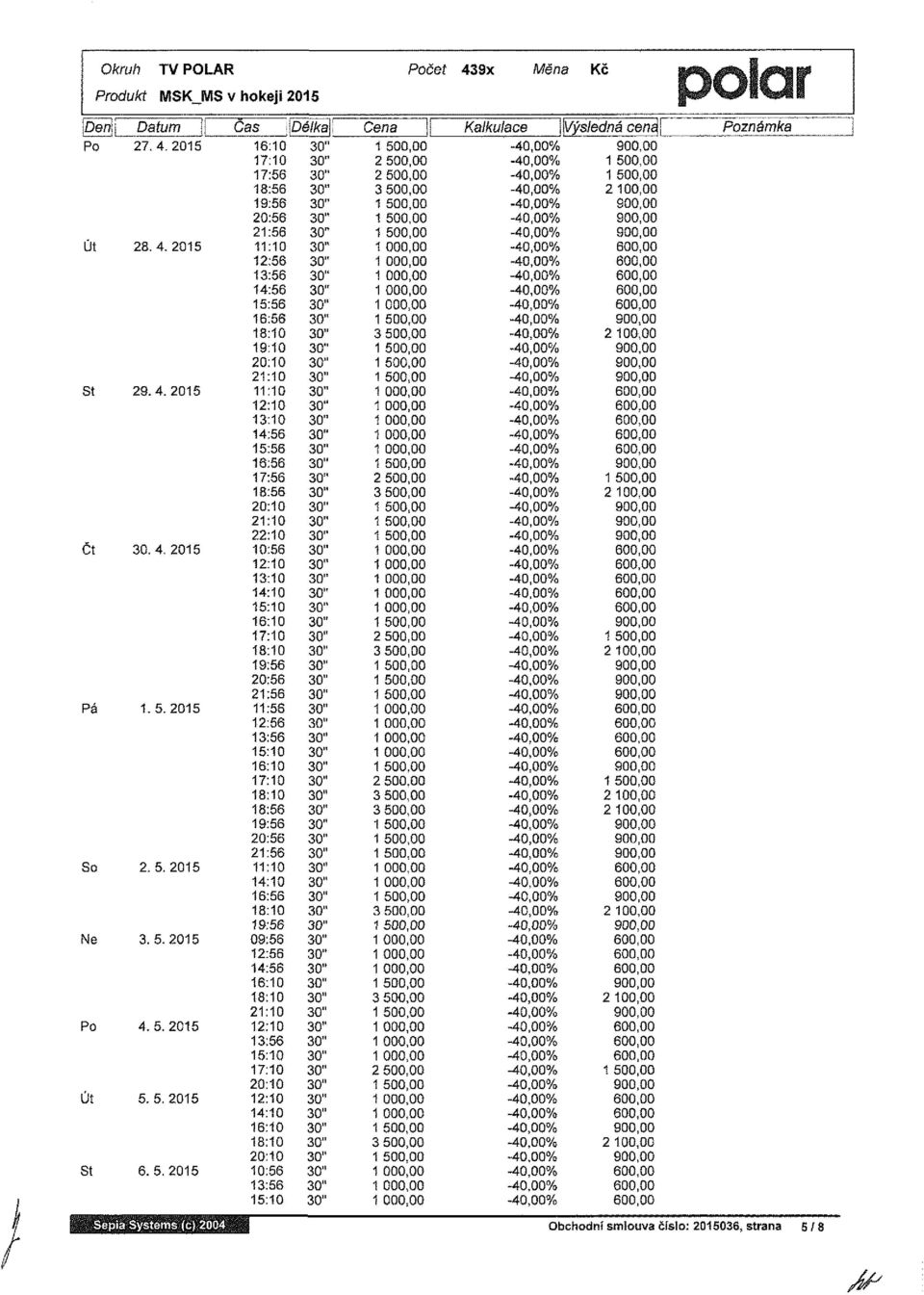 Poznámka Po 27.4.2015 Ut 28.4.2015 21:56 o ) > ) 19:10 ) ) St 29.4.2015 ) ).,, ), Čt 30.4.2015 22:10 10:56, o Pá 1.