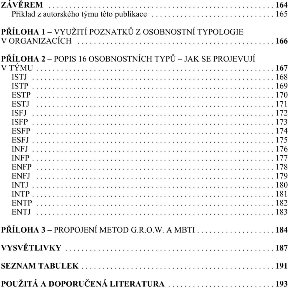 ..172 ISFP...173 ESFP...174 ESFJ...175 INFJ...176 INFP...177 ENFP...178 ENFJ...179 INTJ...180 INTP...181 ENTP...182 ENTJ.