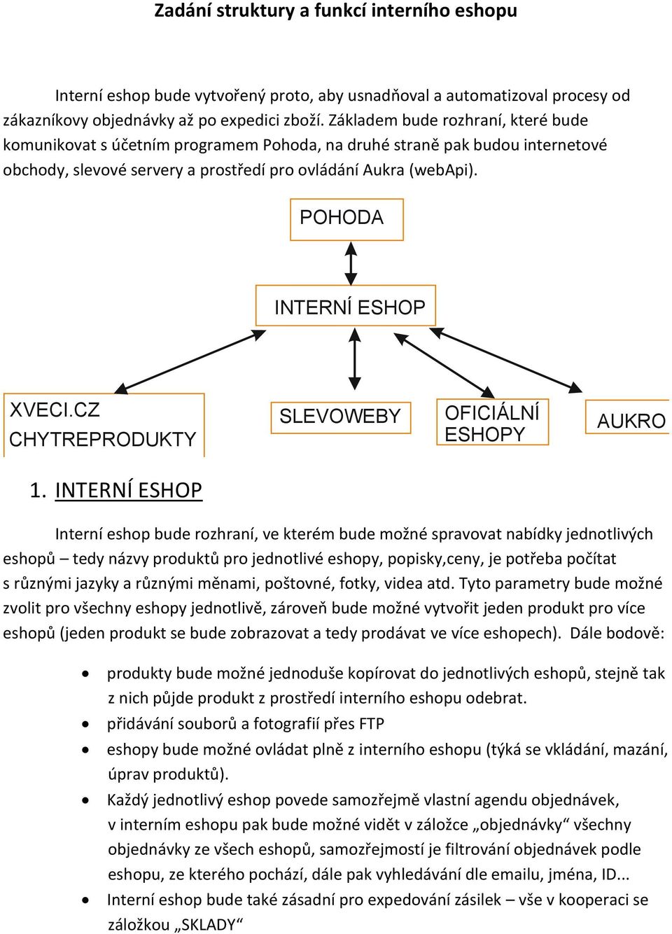 POHODA INTERNÍ ESHOP XVECI.CZ CHYTREPRODUKTY SLEVOWEBY OFICIÁLNÍ ESHOPY AUKRO 1.