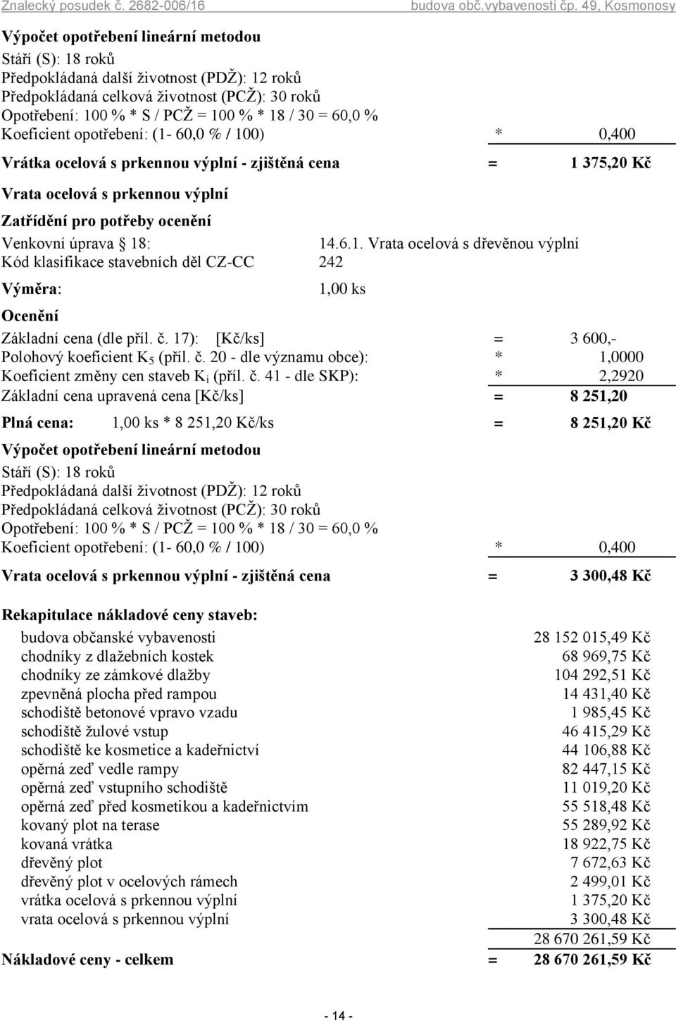 č. 17): [Kč/ks] = 3 600,- Koeficient změny cen staveb K i (příl. č.