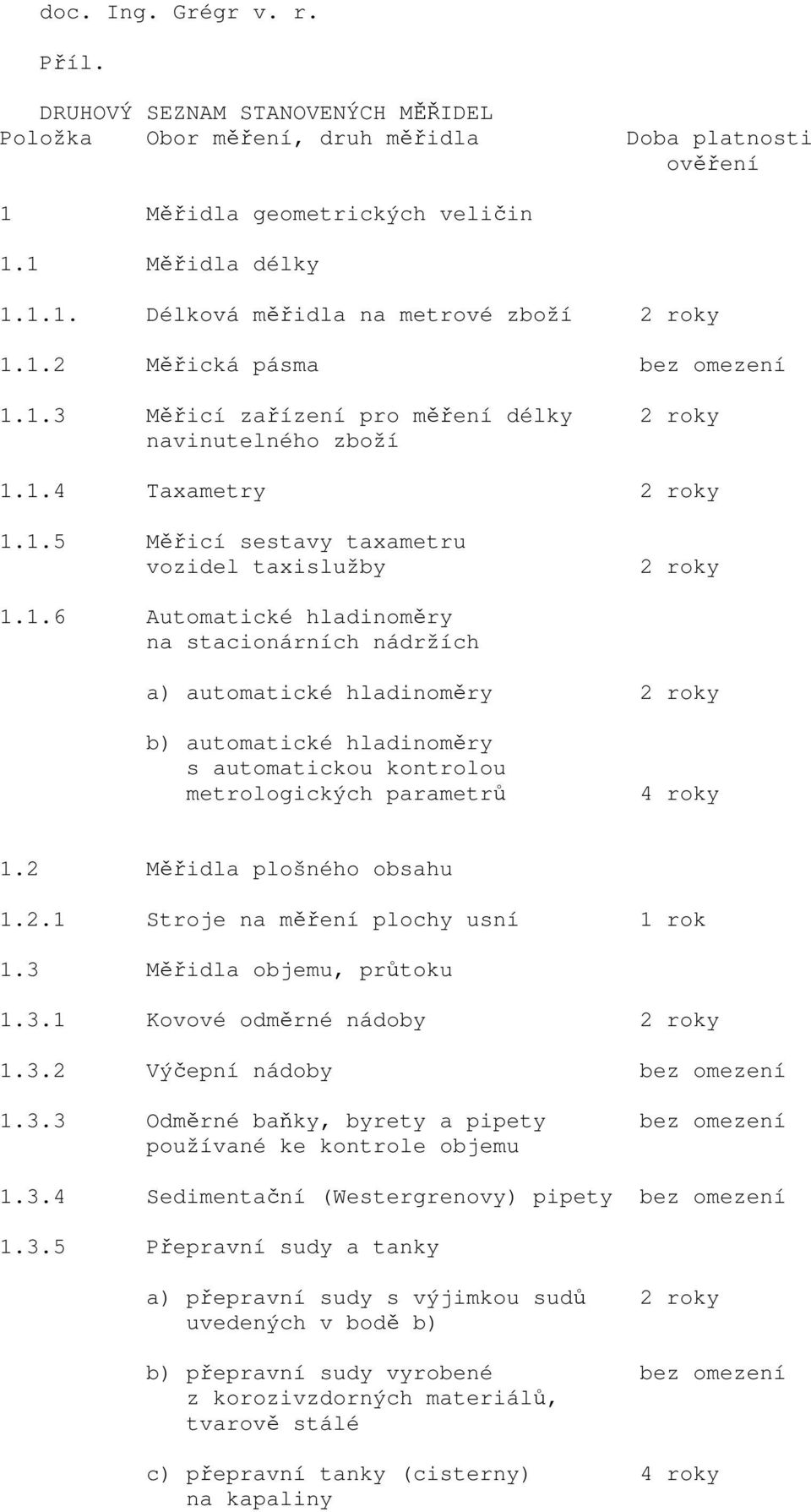 2 Měřidla plošného obsahu 1.2.1 Stroje na měření plochy usní 1 rok 1.3 Měřidla objemu, průtoku 1.3.1 Kovové odměrné nádoby 1.3.2 Výčepní nádoby bez omezení 1.3.3 Odměrné baňky, byrety a pipety bez omezení používané ke kontrole objemu 1.