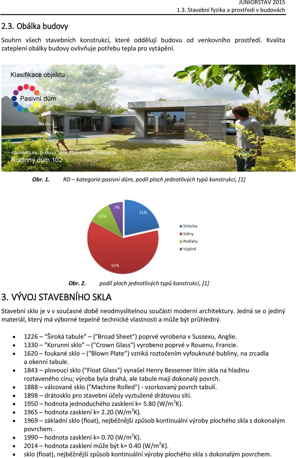 podíl ploch jednotlivých typů konstrukcí, [1] Stavební sklo je v v současné době neodmyslitelnou součástí moderní architektury.
