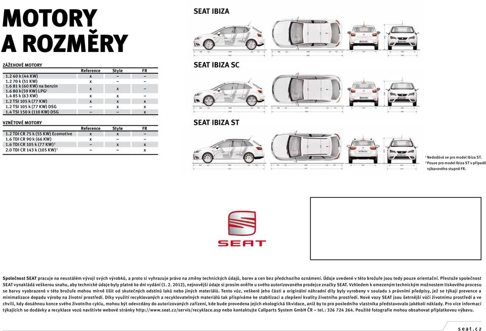 0 TDI CR 143 k (105 KW) 1 x SEAT IBIZA SEAT IBIZA SC SEAT IBIZA ST 1 Nedodává se pro model Ibiza ST. 2 Pouze pro model Ibiza ST v případě výbavového stupně FR.