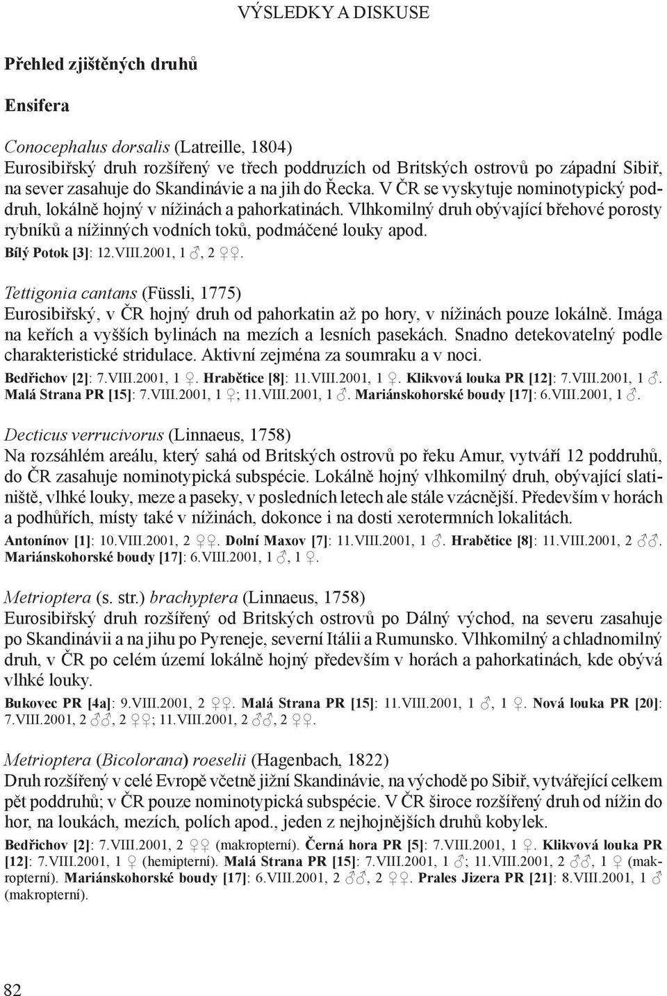 Vlhkomilný druh obývající břehové porosty rybníků a nížinných vodních toků, podmáčené louky apod. Bílý Potok [3]: 12.VIII.2001, 1, 2.