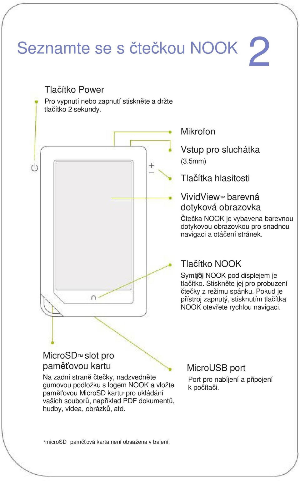 Tlačítko NOOK Symbol NOOK pod displejem je tlačítko. Stiskněte jej pro probuzení čtečky z režimu spánku. Pokud je přístroj zapnutý, stisknutím tlačítka NOOK otevřete rychlou navigaci.