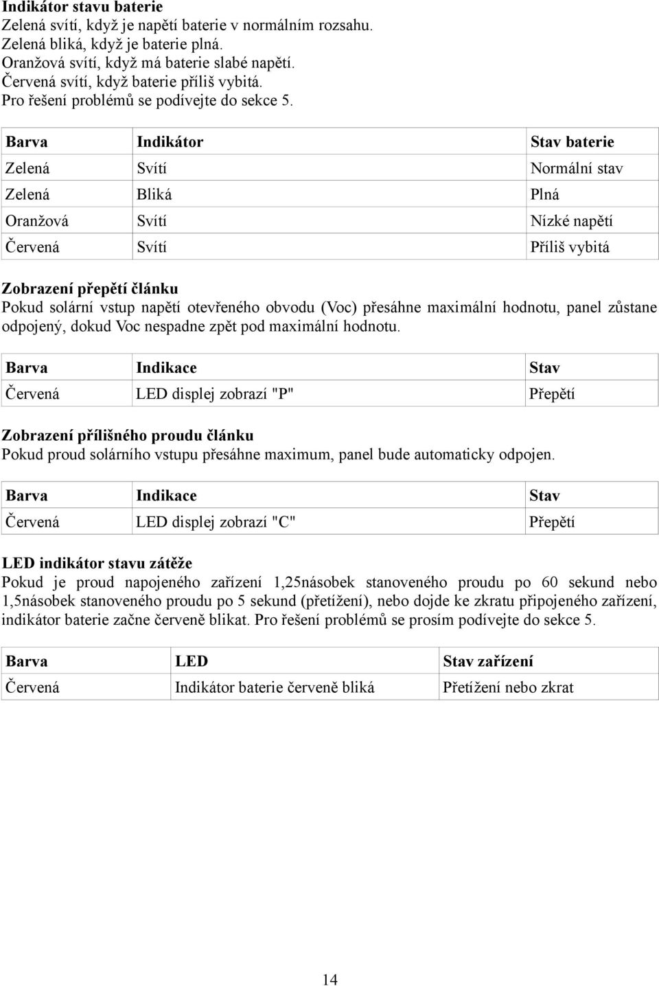 Barva Indikátor Stav baterie Zelená Svítí Normální stav Zelená Bliká Plná Oranžová Svítí Nízké napětí Červená Svítí Příliš vybitá Zobrazení přepětí článku Pokud solární vstup napětí otevřeného obvodu
