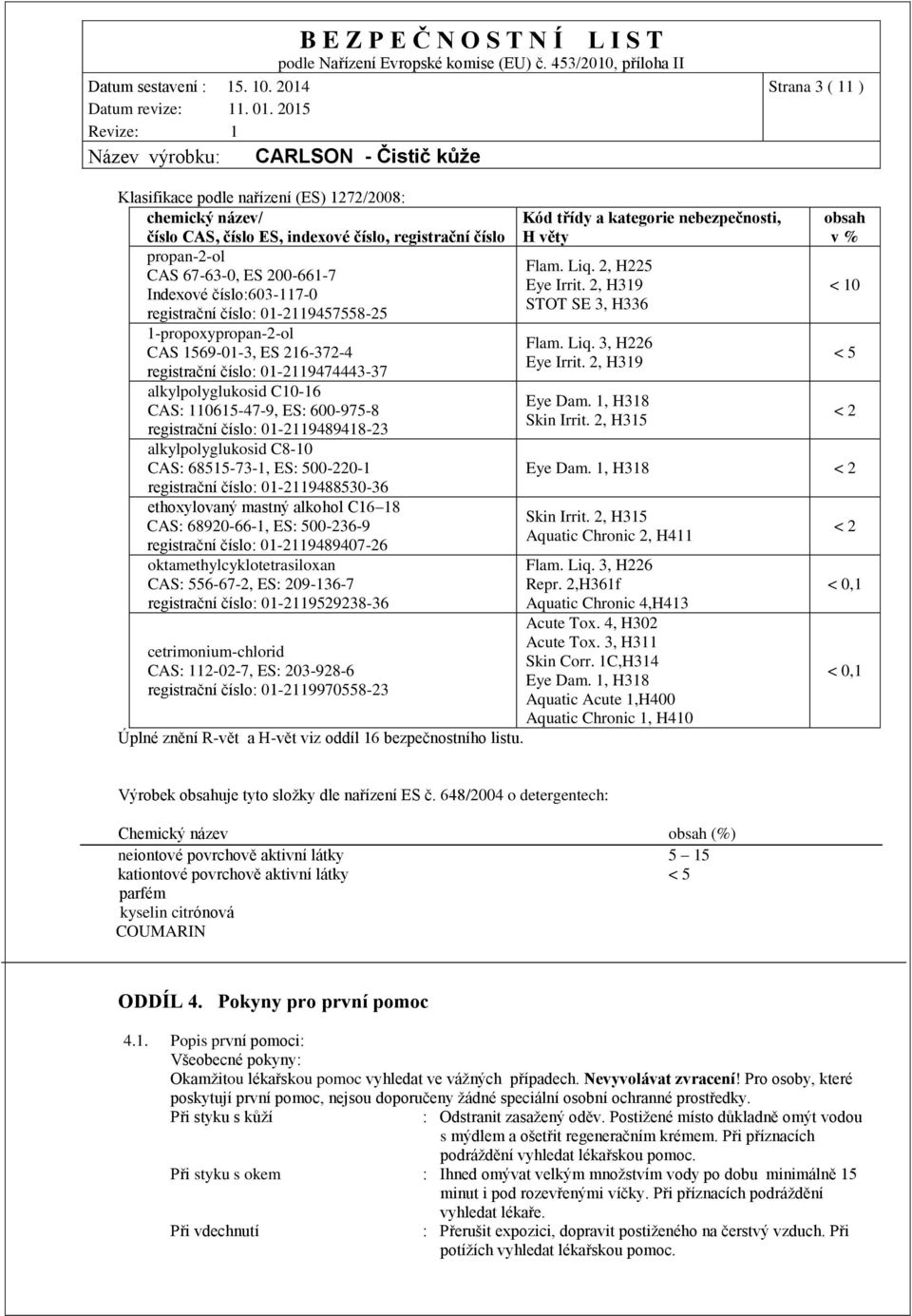 01-2119489418-23 alkylpolyglukosid C8-10 CAS: 68515-73-1, ES: 500-220-1 registrační číslo: 01-2119488530-36 ethoxylovaný mastný alkohol C16 18 CAS: 68920-66-1, ES: 500-236-9 registrační číslo: