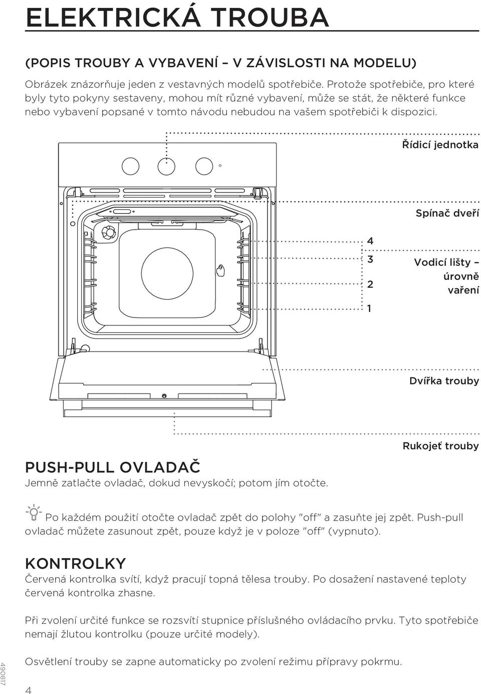 Řídicí jednotka Spínač dveří 4 3 2 1 Vodicí lišty úrovně vaření Dvířka trouby PUSH-PULL OVLADAČ Jemně zatlačte ovladač, dokud nevyskočí; potom jím otočte.