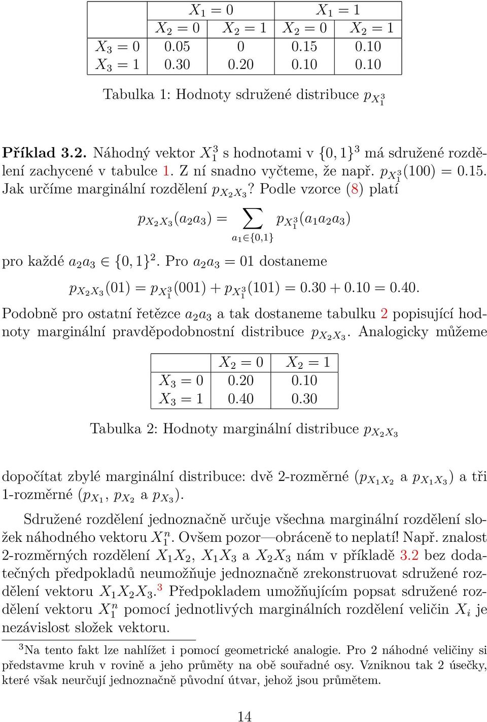 Pro a 2 a 3 = 0 dostaneme p X2 X 3 (0) = p X 3 (00) + p X 3 (0) = 0.30 + 0.0 = 0.40.