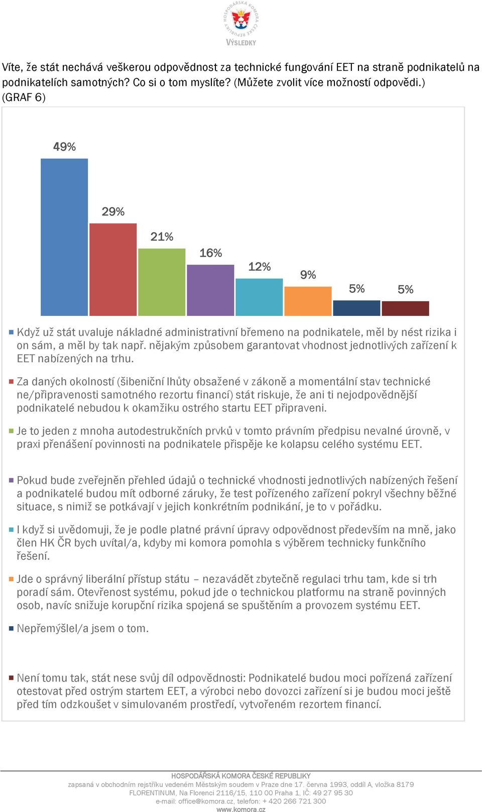 nějakým způsobem garantovat vhodnost jednotlivých zařízení k EET nabízených na trhu.