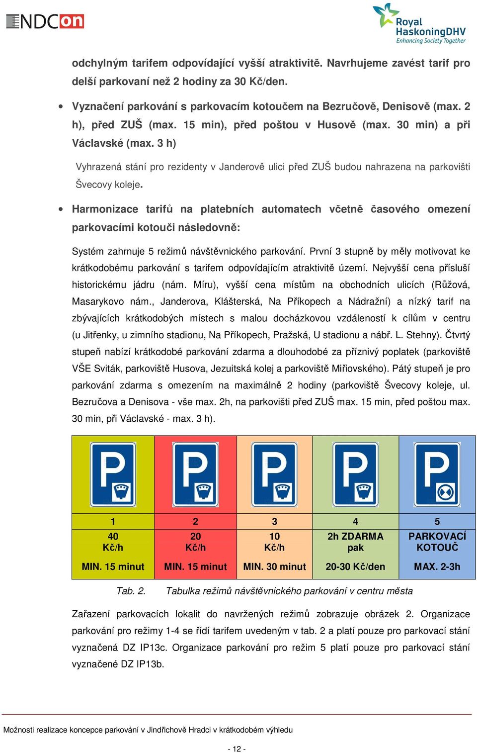 Harmonizace tarifů na platebních automatech včetně časového omezení parkovacími kotouči následovně: Systém zahrnuje 5 režimů návštěvnického parkování.