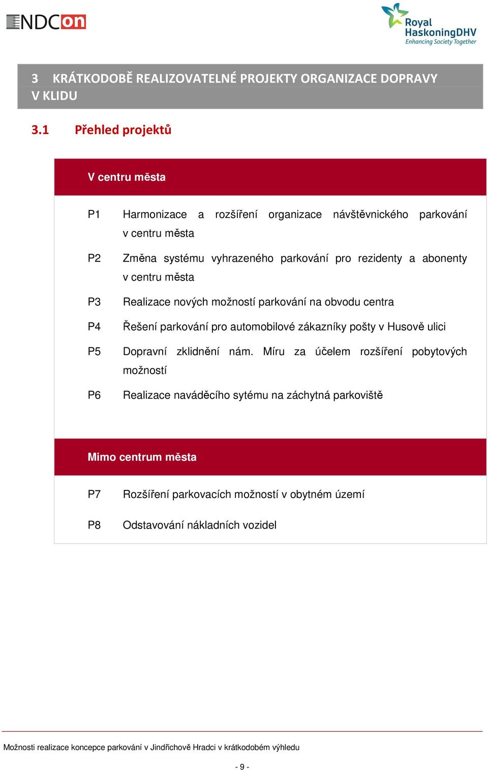 parkování pro rezidenty a abonenty v centru města Realizace nových možností parkování na obvodu centra Řešení parkování pro automobilové zákazníky pošty