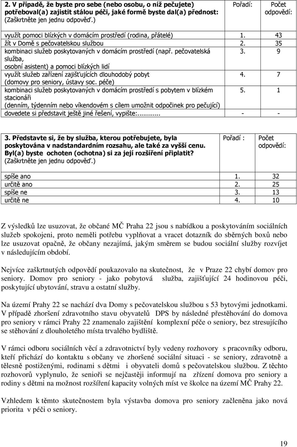 pečovatelská 3. 9 služba, osobní asistent) a pomoci blízkých lidí využít služeb zařízení zajišťujících dlouhodobý pobyt 4. 7 (domovy pro seniory, ústavy soc.