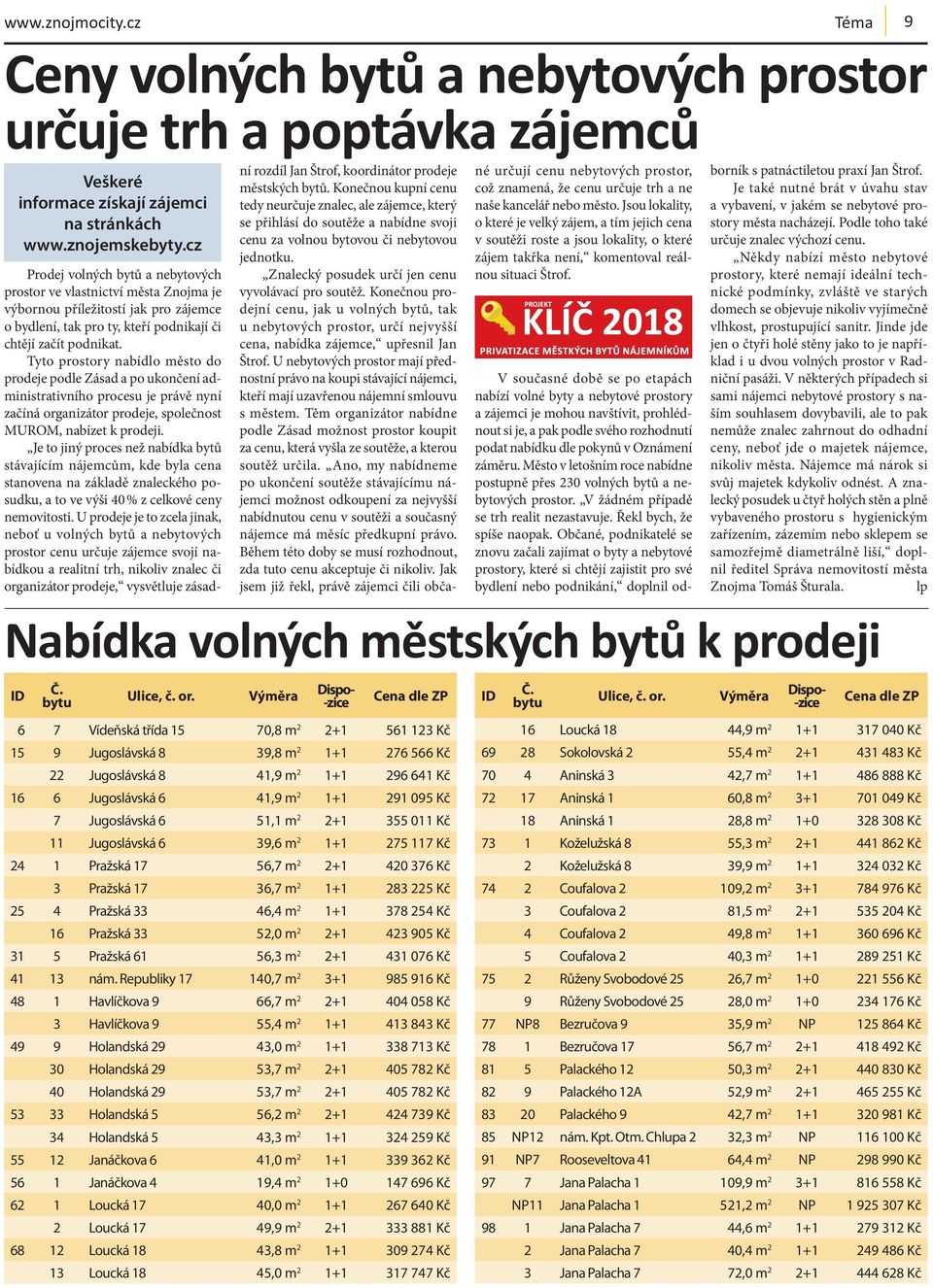 Tyto prostory nabídlo město do prodeje podle Zásad a po ukončení administrativního procesu je právě nyní začíná organizátor prodeje, společnost MUROM, nabízet k prodeji.