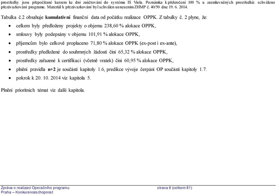 2 plyne, že: celkem byly předloženy projekty o objemu 238,60 % alokace OPPK, smlouvy byly podepsány v objemu 101,91 % alokace OPPK, příjemcům bylo celkově proplaceno 71,80 % alokace OPPK (ex-post i