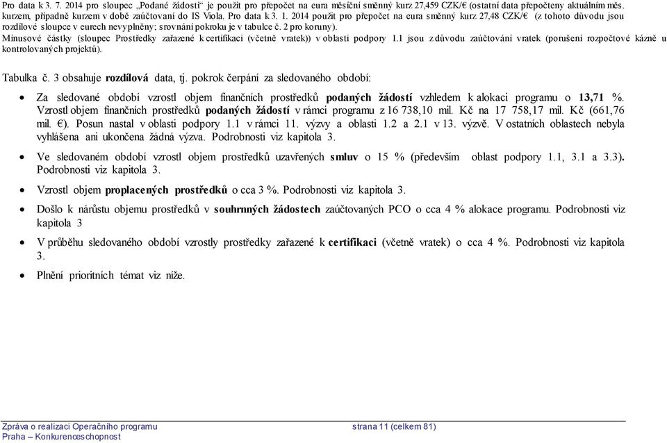 2014 použit pro přepočet na eura směnný kurz 27,48 CZK/ (z tohoto důvodu jsou rozdílové sloupce v eurech nevyplněny; srovnání pokroku je v tabulce č. 2 pro koruny).