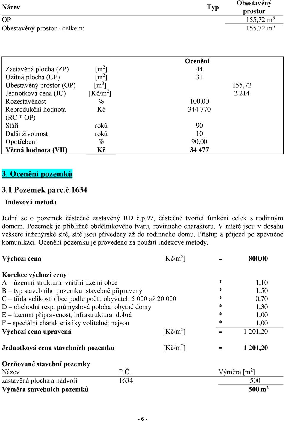 Ocenění pozemků 3.1 Pozemek parc.č.1634 Indexová metoda Jedná se o pozemek částečně zastavěný RD č.p.97, částečně tvořící funkční celek s rodinným domem.