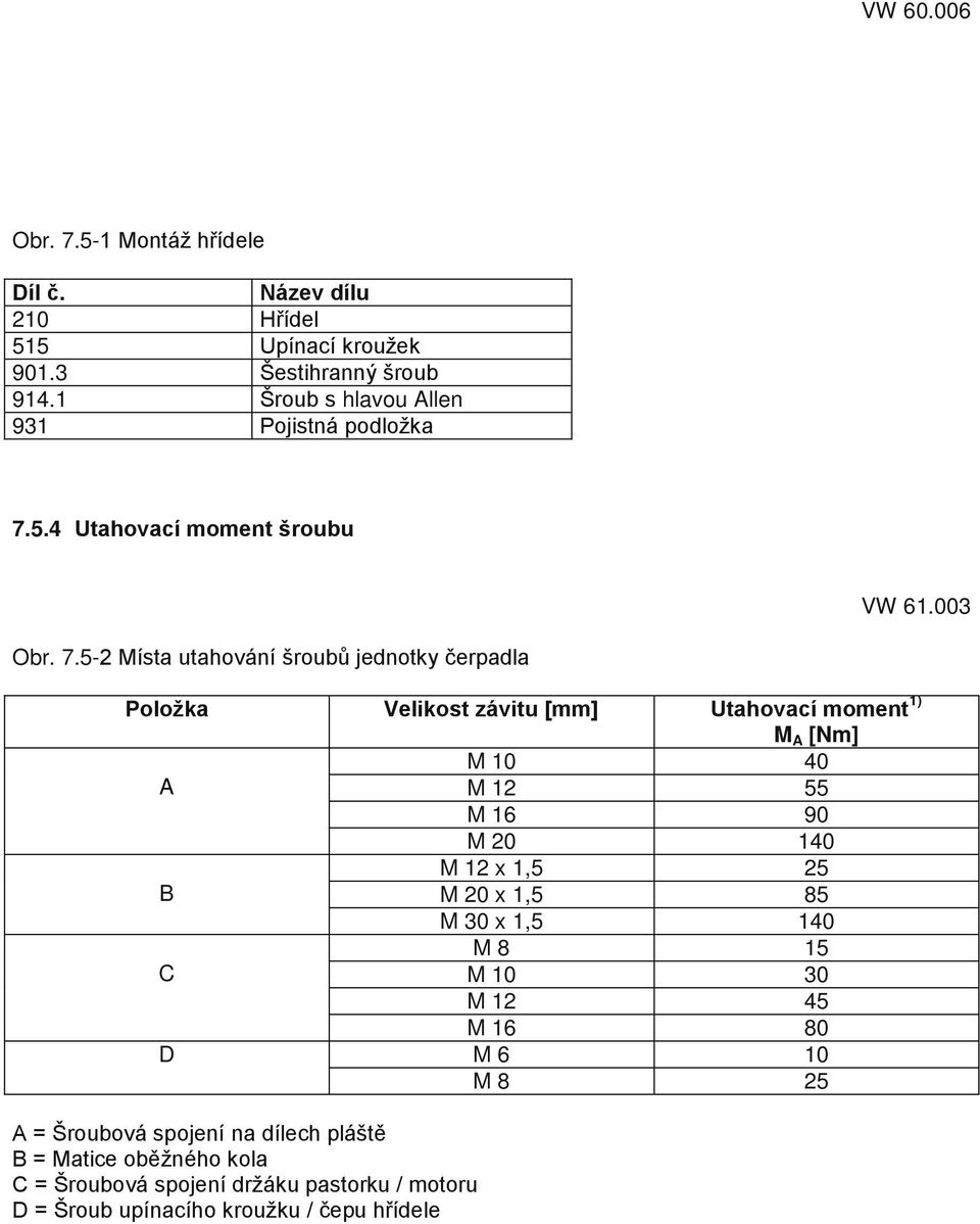 5.4 Utahovací moment šroubu VW 61.003 Obr. 7.