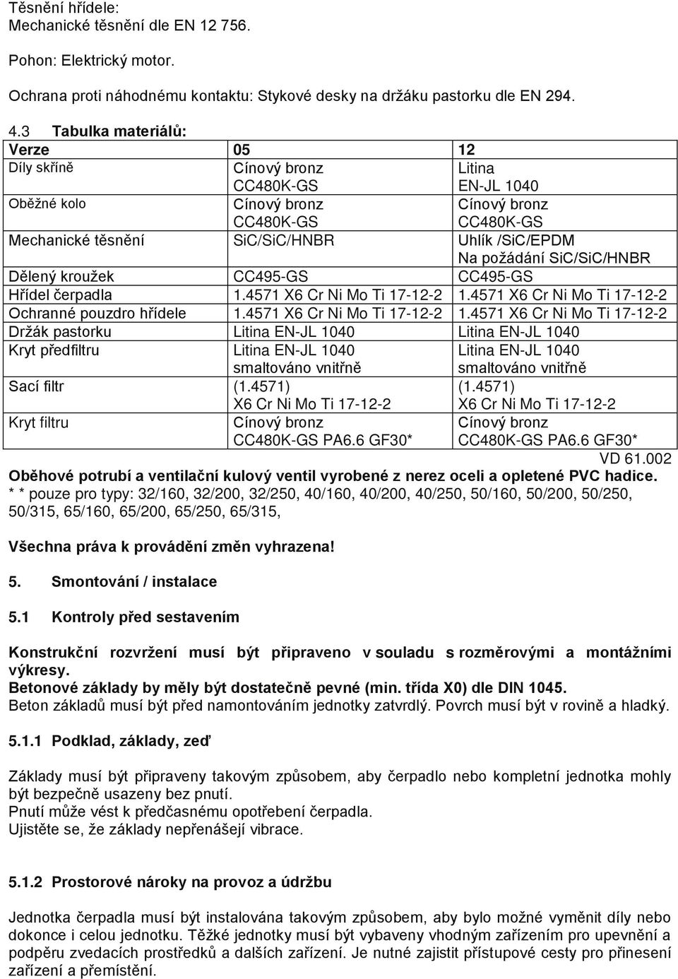 požádání SiC/SiC/HNBR Dělený kroužek CC495-GS CC495-GS Hřídel čerpadla 1.4571 X6 Cr Ni Mo Ti 17-12-2 1.