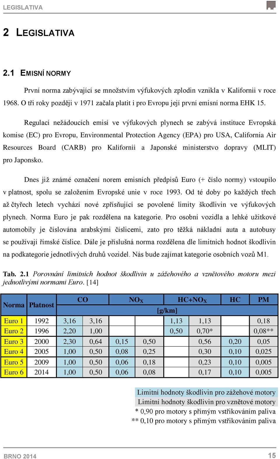 Regulací nežádoucích emisí ve výfukových plynech se zabývá instituce Evropská komise (EC) pro Evropu, Environmental Protection Agency (EPA) pro USA, California Air Resources Board (CARB) pro